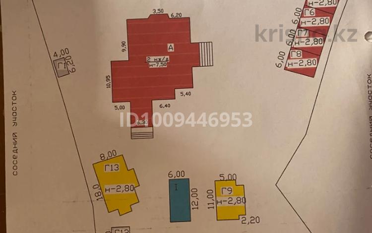 Жеке үй · 8 бөлме · 1048 м² · 80 сот., мкр Архат, бағасы: 4.7 млрд ₸ в Алматы, Бостандыкский р-н — фото 2