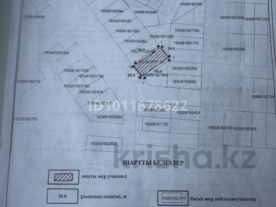 Участок · 10 соток, мкр Туран , Мкр Туран участок+времянка 735 за 39 млн ₸ в Шымкенте, Каратауский р-н