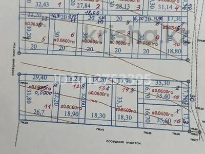 Участок · 6 соток, Кендала за 5 млн ₸