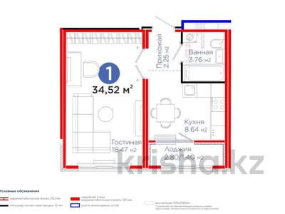 1-бөлмелі пәтер · 34.52 м² · 3/17 қабат, Улы Дала 10, бағасы: 25 млн 〒 в Астане, Нура р-н