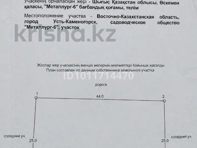Участок · 11 соток, Маркокольская за ~ 1.7 млн 〒 в Усть-Каменогорске, Ахмирово