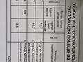 Отдельный дом · 4 комнаты · 90 м² · 10 сот., мкр Катынкопыр, Мкр Катын копр ул. Тамерлановская 46/18 — Не путать с тамерлановским шоссе за 45 млн ₸ в Шымкенте, Абайский р-н — фото 10