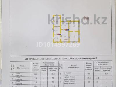 Жеке үй · 2 бөлме · 80 м² · 11 жүзд., Нурым Усенова 40, бағасы: 4 млн ₸ в Железинке