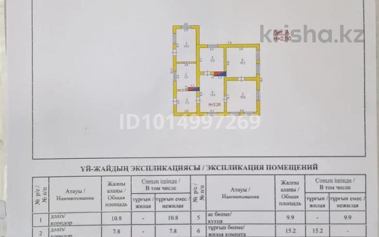 Жеке үй · 2 бөлме · 80 м² · 11 жүзд., Нурым Усенова 40, бағасы: 4 млн ₸ в Железинке — фото 2