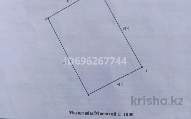 Жеке үй · 4 бөлме · 81.1 м² · 35 жүзд., Аль Фараби 15 — Леса, бағасы: 7 млн ₸ в Бектау — фото 2