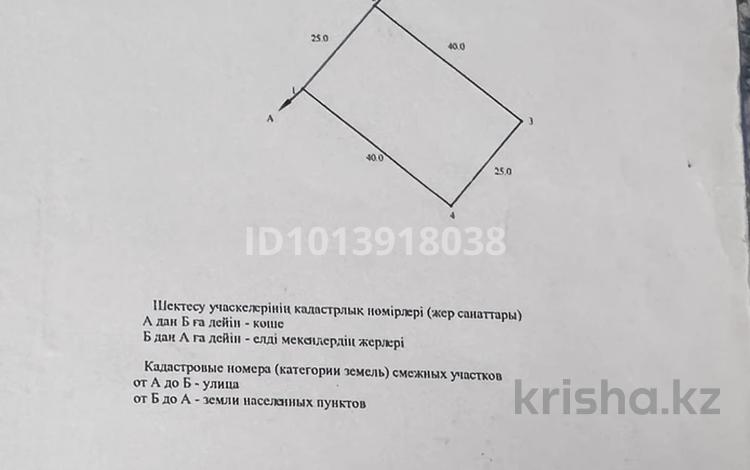 Жер телімі · 10 сотық, Қонаев, бағасы: 3 млн ₸ в Конаеве — фото 2