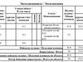 1-бөлмелі пәтер · 36 м² · 1/9 қабат, Туран 57/5 — Бухар Жырау, бағасы: 26.5 млн 〒 в Астане, Нура р-н — фото 11