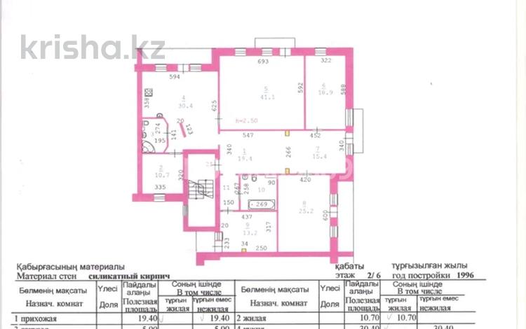 6-комнатная квартира · 190 м² · 2/6 этаж, мкр Шанхай, Казангапа 58/1 за 50 млн ₸ в Актобе — фото 2