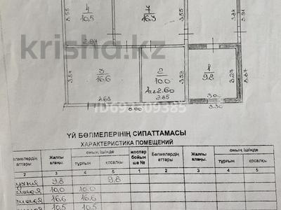 Часть дома • 6 комнат • 89 м² • 6 сот., Аксуская 4/1 — Шевченко/Казахстанская за 30 млн 〒 в Талдыкоргане