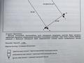 Участок · 8 соток, Береке (Память Ильича) 90/111 за 1.8 млн 〒 в Атырау — фото 4