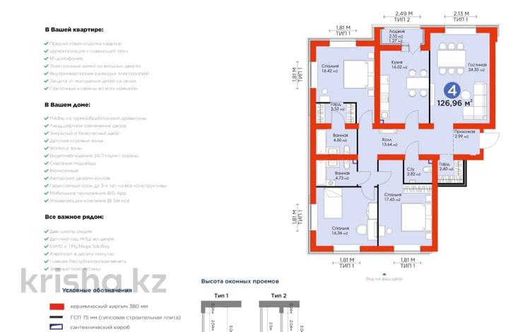 4-комнатная квартира, 126.96 м², 7/9 этаж, Е-321 за ~ 53.1 млн 〒 в Астане — фото 2