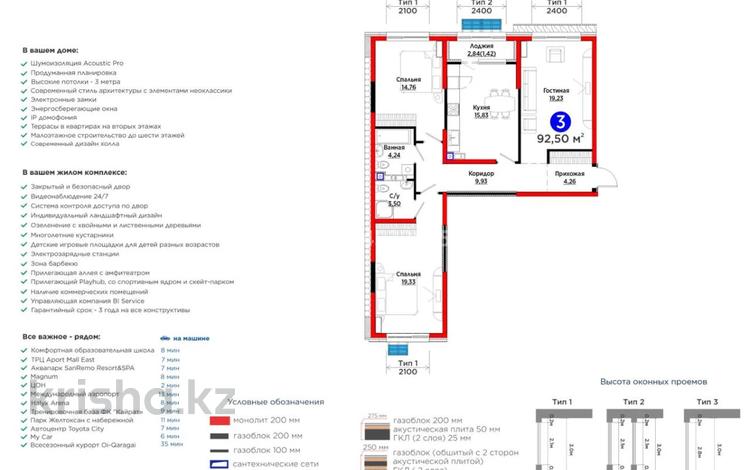 3-комнатная квартира · 92.5 м² · 3/6 этаж, мкр Кайрат, Тараз 8/1 за 75 млн ₸ в Алматы, Турксибский р-н — фото 2