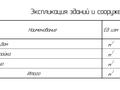 Отдельный дом · 4 комнаты · 140 м² · 8 сот., Лебединый 43 — Качарская/Корчагина за 35 млн 〒 в Рудном — фото 20