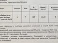 2-бөлмелі пәтер · 67 м² · 7/16 қабат, Сыганак 22/1, бағасы: 42.5 млн ₸ в Астане, Нура р-н — фото 2