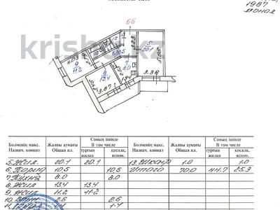 17-бөлмелі пәтер · 409.8 м² · 12/12 қабат, мкр Коктем-2 — Весновка, бағасы: 300 млн ₸ в Алматы, Бостандыкский р-н