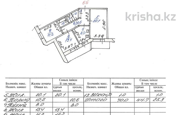 17-бөлмелі пәтер · 409.8 м² · 12/12 қабат, мкр Коктем-2 — Весновка, бағасы: 300 млн ₸ в Алматы, Бостандыкский р-н — фото 2