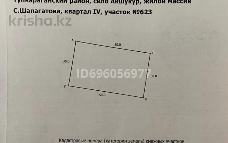 Участок · 15 соток, Саина Шапагатова за 2.5 млн ₸ — фото 2