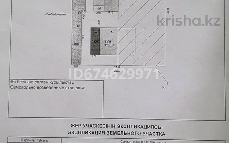 Участок · 8 соток, Акселеу 6 — Между ул. Ханов Керей и Жанибека и Улы-Дала за 250 млн ₸ в Астане, Есильский р-н — фото 2