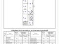 Свободное назначение · 670 м² за 4 млн ₸ в Алматы, Медеуский р-н — фото 19