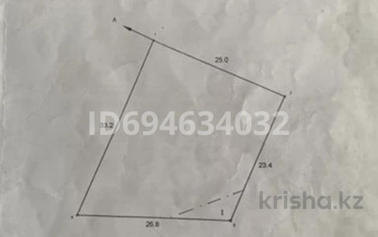 Жер телімі · 7 сотық, Дачный массив Бобровка 2900, бағасы: 1 млн ₸ в Семее — фото 6