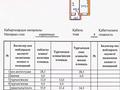 3-бөлмелі пәтер · 58.5 м² · 4/5 қабат, ЖМ Лесная поляна 2, бағасы: 24.5 млн ₸ в Косшы — фото 16