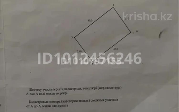 Участок · 10 соток, Жанакурлыс 110 110 — Новостройка 110 Асил арыкта мешыттен откен сон 2шы кошеде орналаскан за 7.5 млн ₸ в Асиларык — фото 2