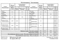 4-комнатная квартира · 99.9 м² · 2/9 этаж, Мкр. Сарыарка 2Г за ~ 31 млн ₸ в Кокшетау — фото 2
