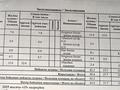 3-комнатная квартира · 64.6 м² · 5/5 этаж, мкр Мамыр, Ул.Афцинао — Шаляпина-Яссауи мкр Мамыр за 38 млн ₸ в Алматы, Ауэзовский р-н — фото 23