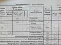 3-бөлмелі пәтер · 92 м² · 6/9 қабат, Сатпаева — Розыбакиева, бағасы: 65 млн ₸ в Алматы, Бостандыкский р-н — фото 22