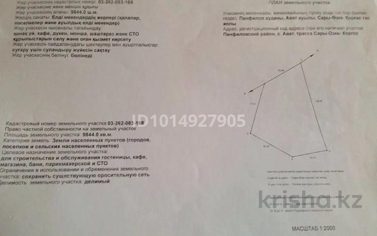 Участок · 1 га, Жаркент за 60 млн ₸ — фото 2