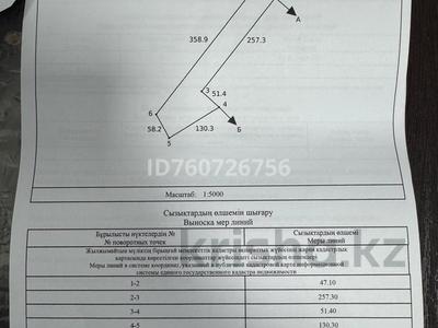 Жер телімі · 2 га, Бозайгыр, бағасы: 150 млн 〒