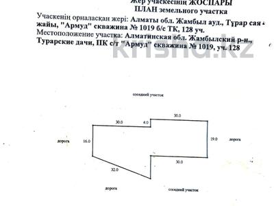 Саяжай • 1 бөлме • 12 м² • 12 сот., Турарские дачи, бағасы: 999 000 〒