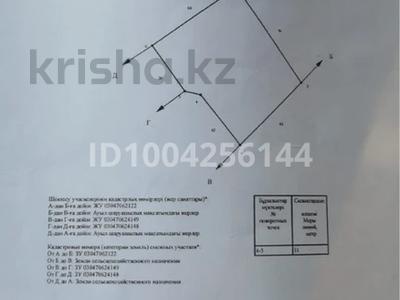 Промбаза · 50 соток, 71-й Разъезд, 71-й Разъезд 1 за 300 млн 〒 в Алматинской обл.