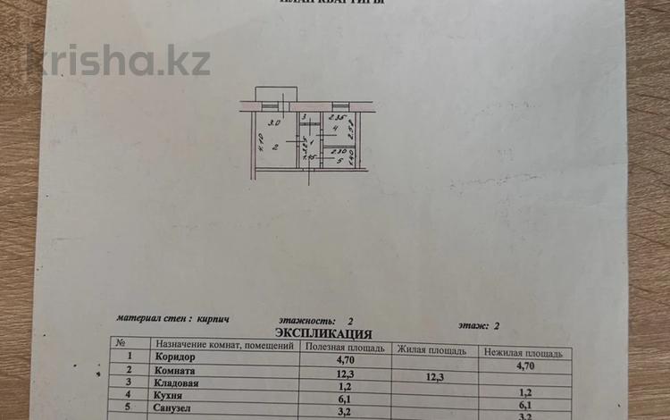 1-бөлмелі пәтер · 27.5 м² · 2/2 қабат, Степная 247, бағасы: 1.5 млн ₸ в Тарханка — фото 2