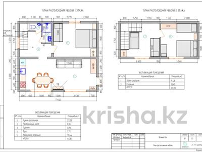 Дача · 3 комнаты · 70 м² · 9.5 сот., 7 за 6.2 млн 〒 в Новой бухтарме
