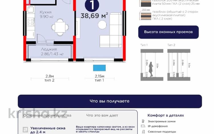 1-комнатная квартира · 35.7 м² · 10/17 этаж, Е 908 — Улы Дала за 25.5 млн ₸ в Астане, Нура р-н — фото 9