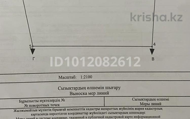 Участок · 3 га, Катон-Карагай за 150 млн 〒 — фото 3