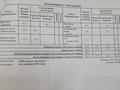 2-комнатная квартира · 62.5 м² · 5/12 этаж, Чингиз Айтматов 65 за 28.4 млн 〒 в Астане — фото 2
