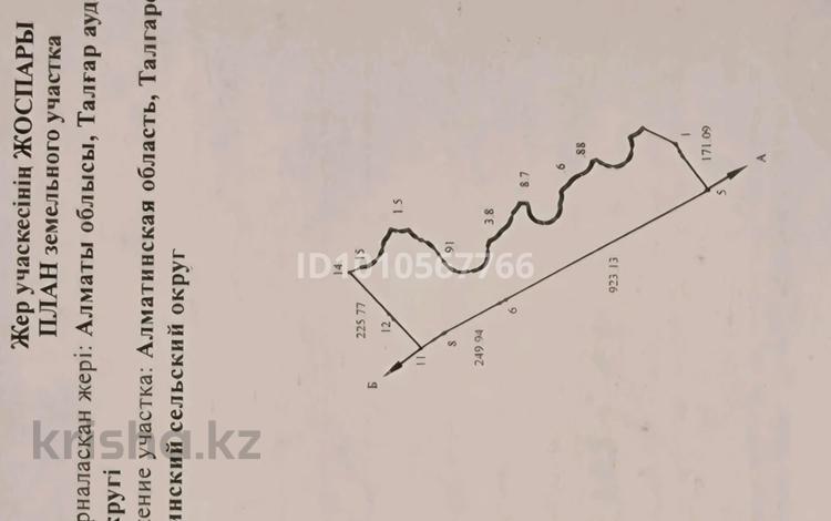 Жер телімі · 30 га, Талгарский р-н, бағасы: 200 млн ₸ в Алматинской обл. — фото 2