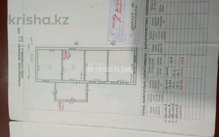 Отдельный дом · 3 комнаты · 61 м² · 6 сот., Ул.Ленина 193 — Перекресток Школьная-Ленина за 30 млн 〒 в  — фото 2