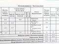 3-комнатная квартира · 65 м² · 5/10 этаж, Докучаева — Университет им.Шакарима геологоразведочный топографический колледж школа кольцо тихий двор за 28.7 млн ₸ в Семее — фото 4