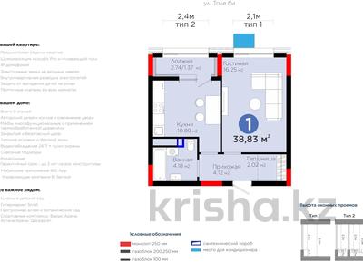 1-бөлмелі пәтер · 39.1 м² · 9/9 қабат, Толе би 22 — САМОЕ НИЗКАЯ ЦЕНА МОЖНО ПЕРЕДЕЛАТЬ В ЕВРО, бағасы: 27 млн ₸ в Астане, Нура р-н