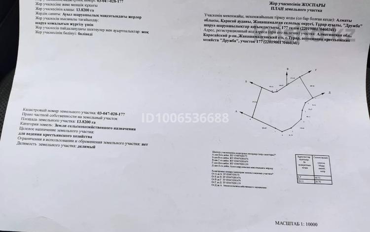 Жер телімі · 18 га, Тұрар, бағасы: 13 млн ₸ в  — фото 5