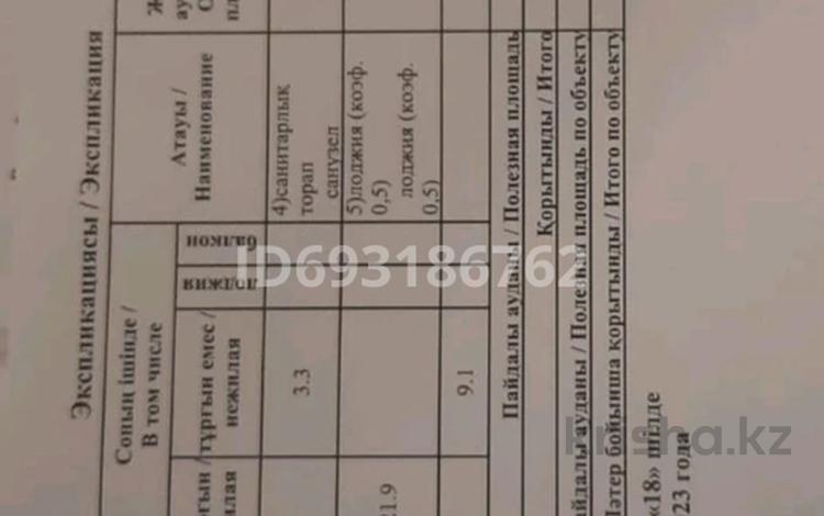 1-комнатная квартира, 40 м², 7/14 этаж, Әнет баба 6 — Әнет баба-Мухамедханова