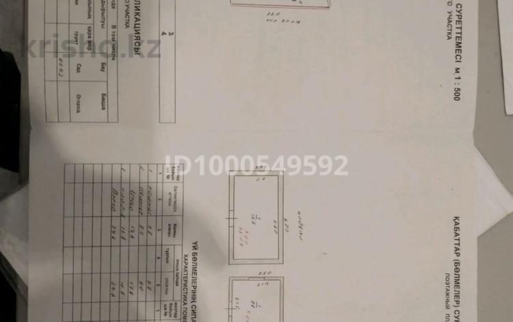 Отдельный дом · 2 комнаты · 20 м² · 9 сот., Садовая товарищество Монтажник — С. Бесагаш за 7.5 млн 〒 — фото 2