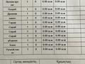 Жеке үй · 3 бөлме · 50 м² · 100 сот., Набережная, бағасы: 7 млн ₸ в Бобровка — фото 14