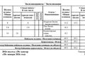 2-бөлмелі пәтер · 69.5 м² · 7/9 қабат, 14-й мкр 86, бағасы: 32.9 млн ₸ в Актау — фото 4