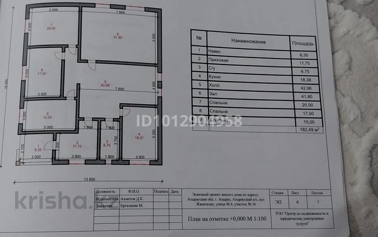 Жеке үй · 5 бөлме · 97 м² · 179.7 сот., Заден канатбаев 36, бағасы: 32 млн ₸ в Жанаталап — фото 2