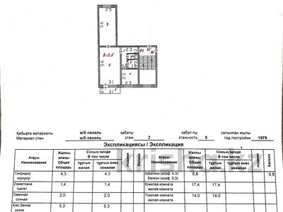 2-комнатная квартира · 45.2 м² · 2/5 этаж, Пушкина 8 за 13 млн ₸ в Жезказгане