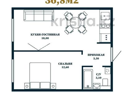 2-комнатная квартира · 36.8 м² · 2/9 этаж, Мухаммедханов — Айтматов за 18.5 млн ₸ в Астане